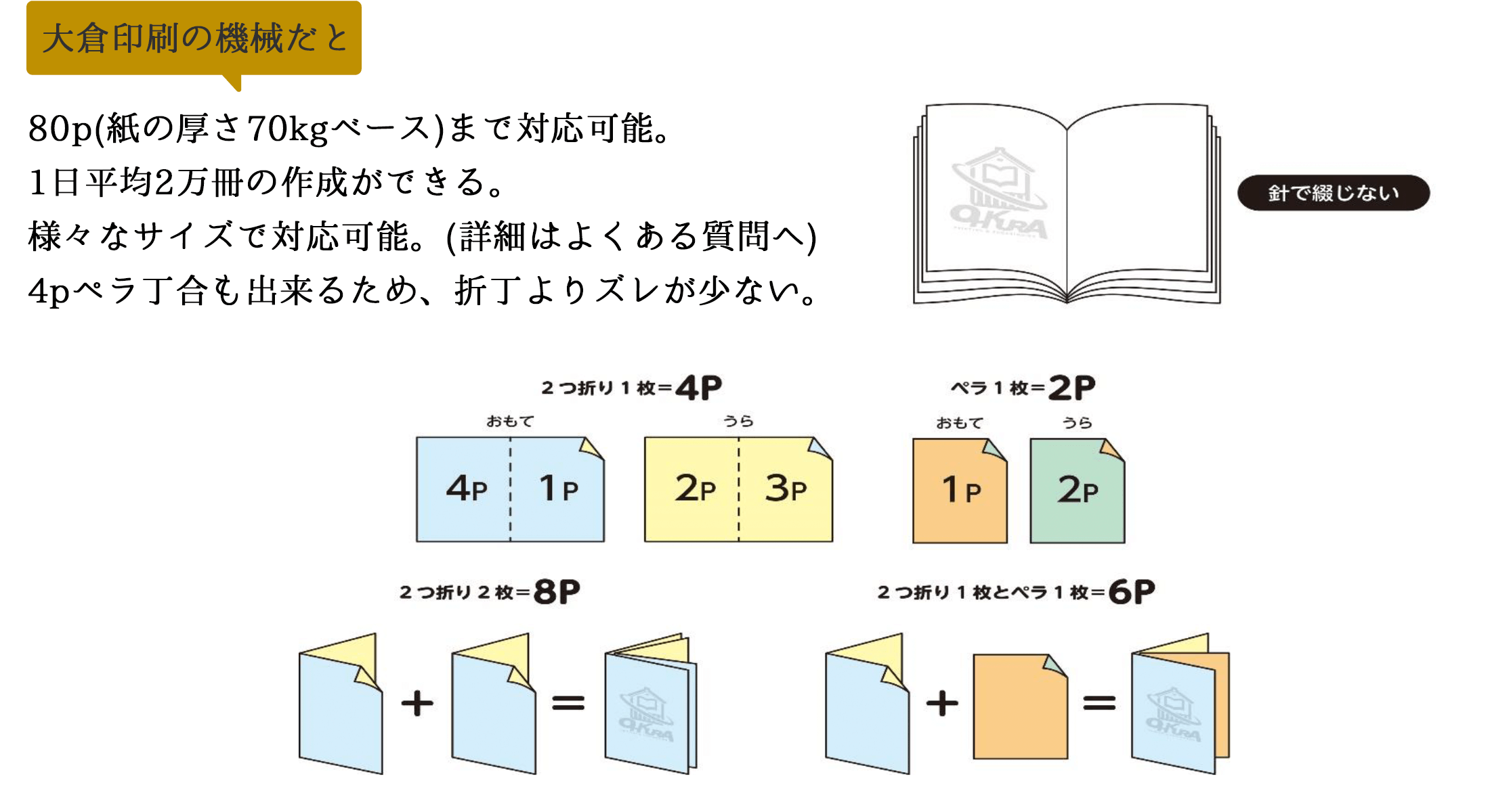 スクラム製本