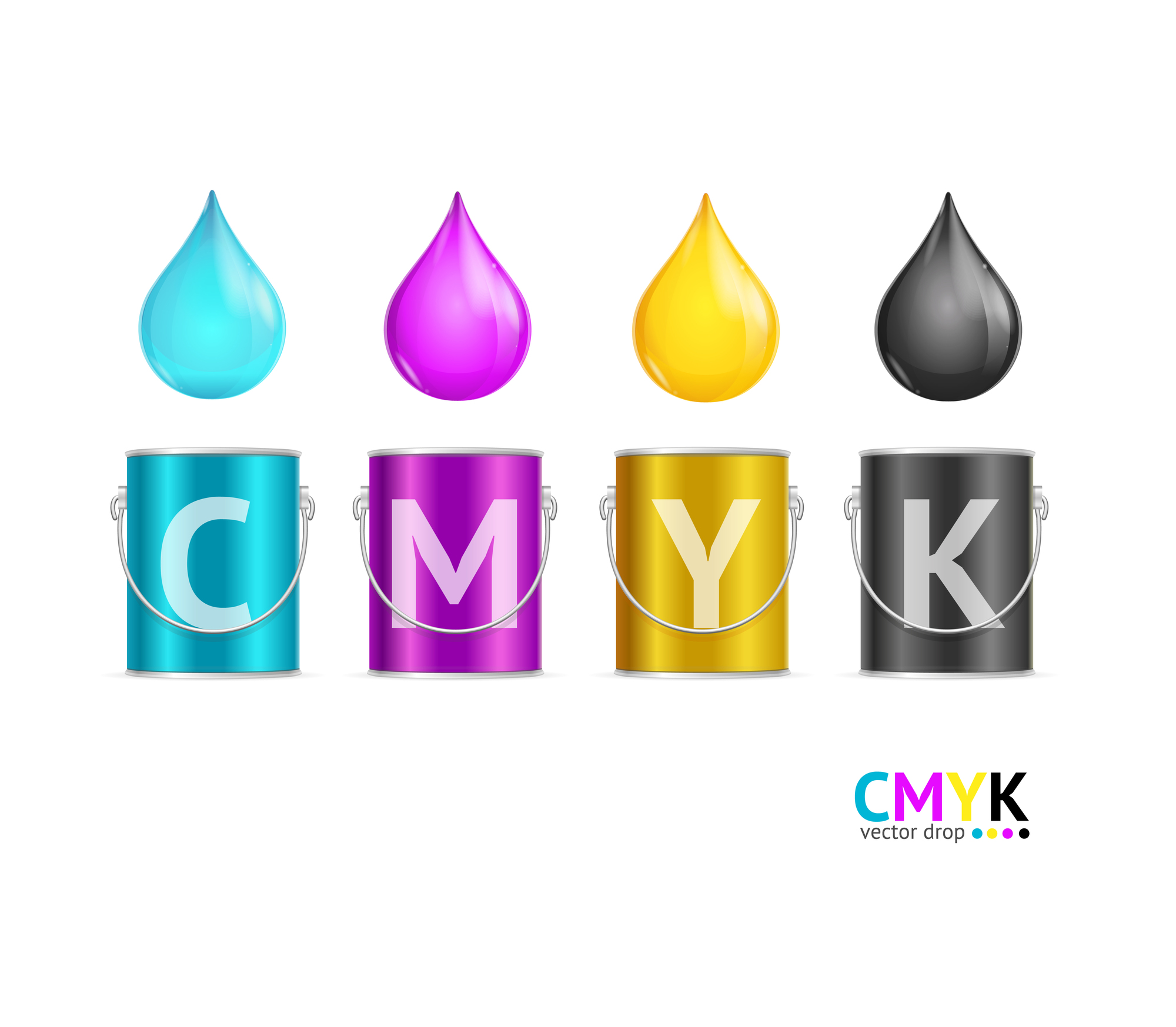 CMYK