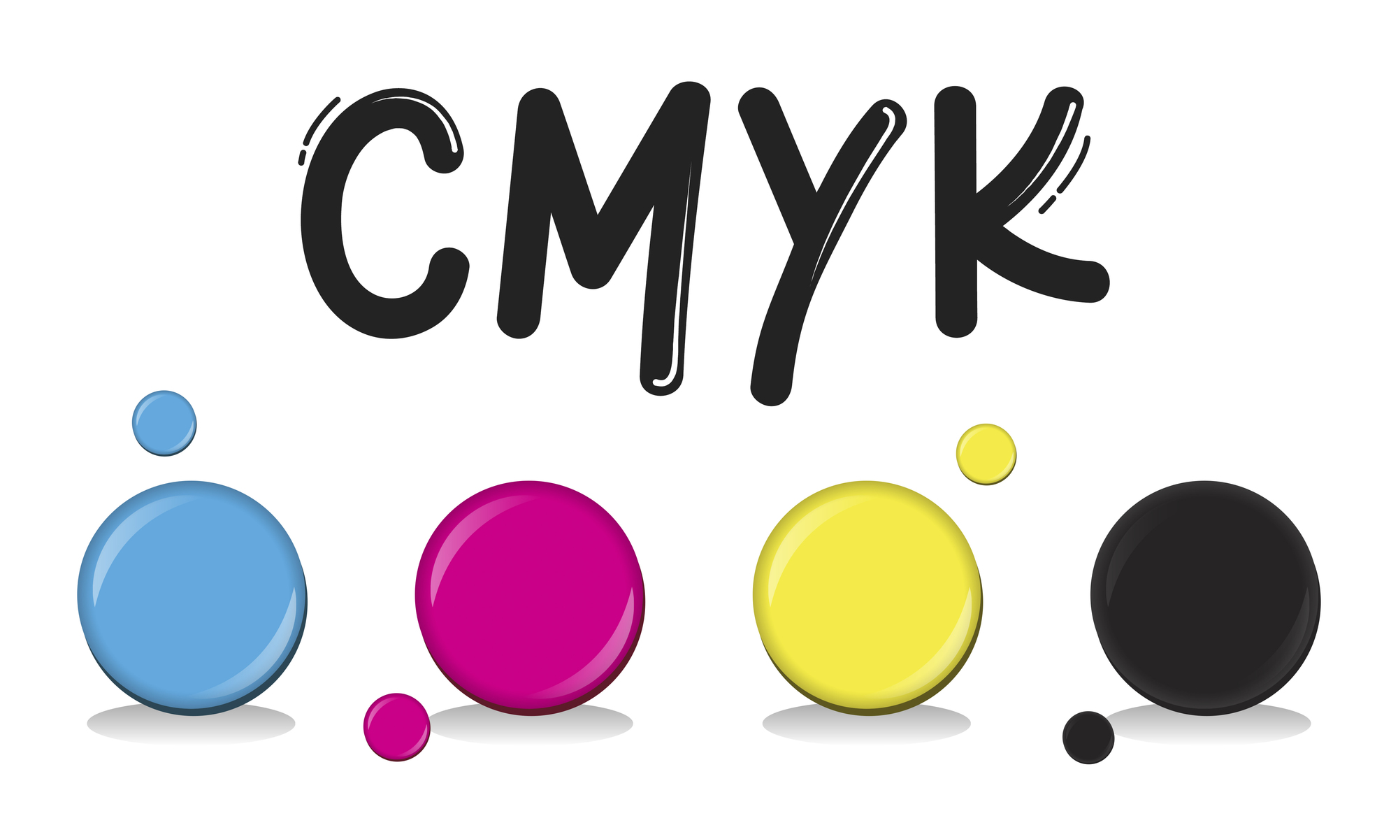 CMYK