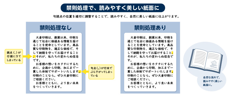 禁則処理とは